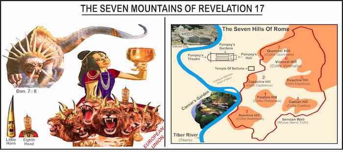 THE SEVEN MOUNTAINS OF REVELATION 17